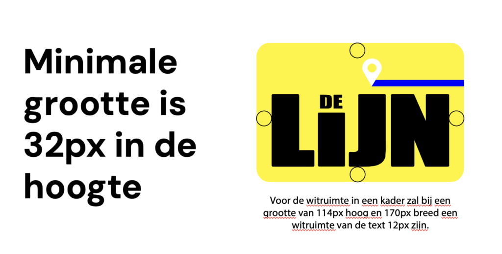 Minimale grootte en witruimte in de kader